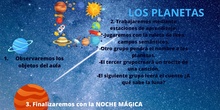 INSTRUCCIONES CANVA LOS PLANETAS TAREA 5
