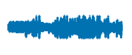 ACOGIDA 1º ESO CURSO 25/26 DÍA 1