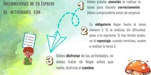 Instrucciones T5 Canva