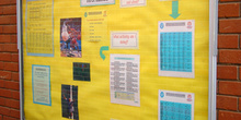 Tablón de educación física