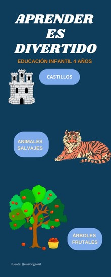 Aprender es divertido