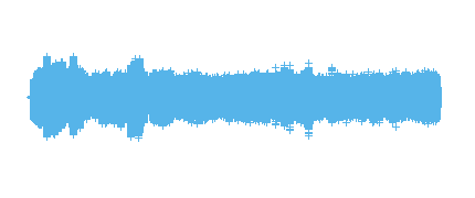 Adivinanzas!! - Con Inés, Giulia y Valentina!! Curso 2025/2026