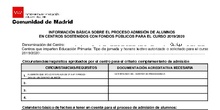 INFORMACIÓN BASICA PROCESO DE ADMISIÓN