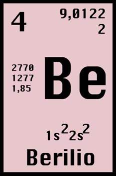 Tabla periódica, berilio