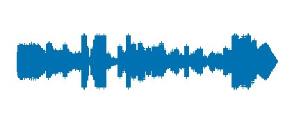 Podcast presentacion