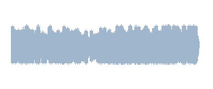 Entrevista de Marcos