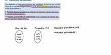 Funciones. Dominio y recorrido. Formas de expresar la función.