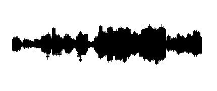 RAGA JOG, Anushka Shankar on sitar