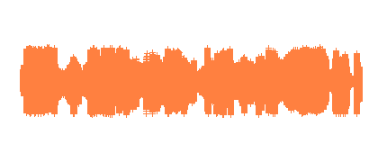 CHURRO CHURRUSQUETE RÁSCATE EL CULETE, 2ºA