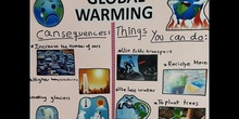 Global Warming 