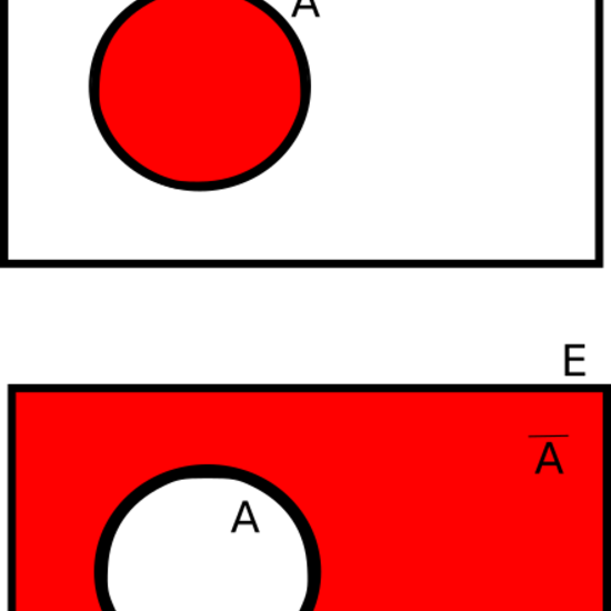 Diagrama de Venn - Suceso contrario