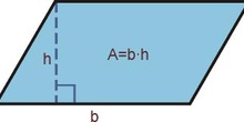área de paralelogramo