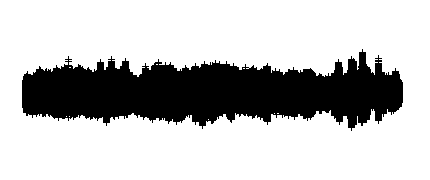 La Radio del Cole en CEIP Costa Rica - Aluche