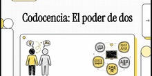 Codocencia: El poder de dos