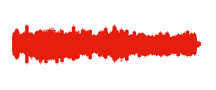 Radio Kids Abril 2026