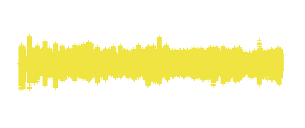 Audio Listening 