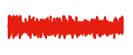 Entrevista D.A.M. 4ºA