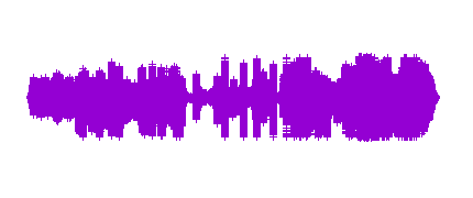 Semana Radio 3 años A