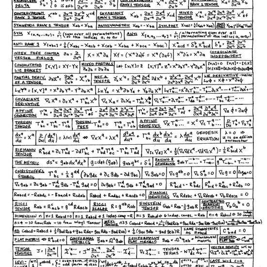 02 fisica pinterest 3