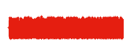 AUDIODESCRIPCIÓN: CEBOLLAS