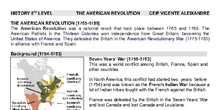 The American Revolution