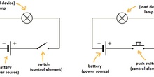 Electric circuit diagram