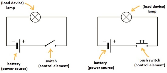 Electric circuit diagram