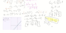4ESO_ACAD_UD5_4_Sistemas de ecuaciones no lineales ni polinómicas de grado mayor que 1