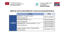 LIBROS DE TEXTO CURSO 2023-2024
