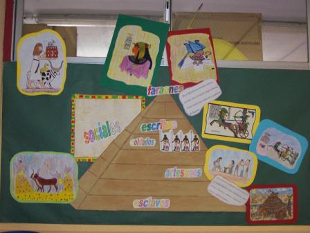 S.C Roma, Grecia y Egipyo 2