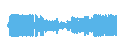 El Claudio en las Ondas. Curso 25_26. P6B_1_MARZO
