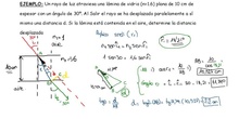 LÁMINA DE CARAS PLANAS Y PARALELAS ( ÓPTICA FÍSICA)