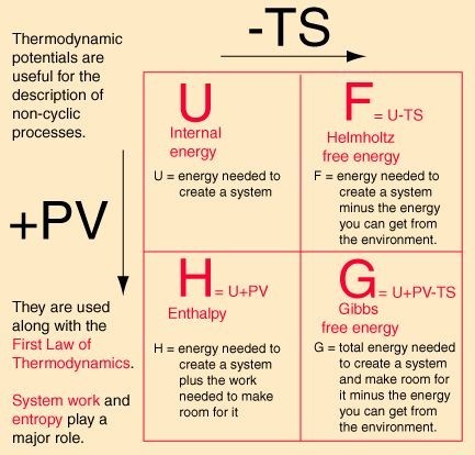 02 fisica pinterest 39
