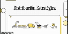 DISTRIBUCIÓN ESTRATÉGICA. Elaborado con IA por Isabel Álvarez Balbos para IES JULIO PALACIOS