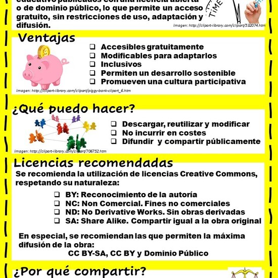 REA. Recursos Educativos Abiertos