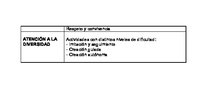 SITUACIONES DE APRENDIZAJE (MULTINIVELADAS)