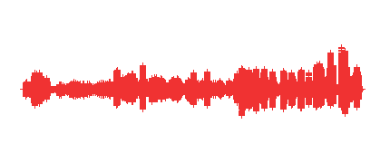 Canción de Víctor G. - 5º C