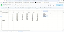 Variable discreta en Sheets - Estadísticos y gráficos