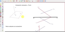 Intersecciones