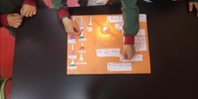 Electrical circuit game_ Hogwarts potions