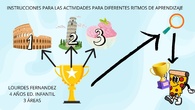 INSTRUCCIONES: ACTIVIDADES PARA DIFERENTES RITMOS DE APRENDIZAJE