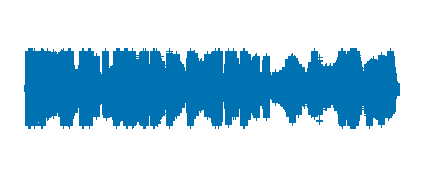 Entrevista inicial curso Ángel, Dafne, Thiago, Noa y Alex