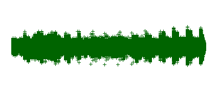 Canción de Julia Babiano