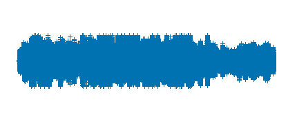 4 años B-Programa de radio 23-24