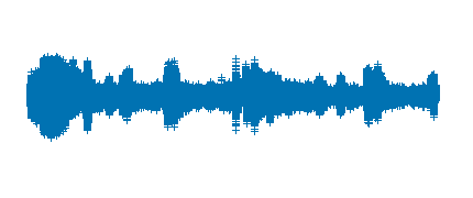 Ana Frank con Sofía