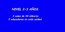 Nivel 2-3
