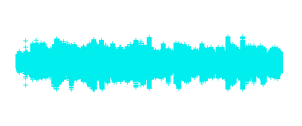 Magnitudes del sonido v.3