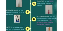 Infografía "caja de herramientas"
