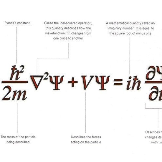01 fisica pinterest 28