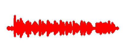 Ay, amargas soledades (Luis López)